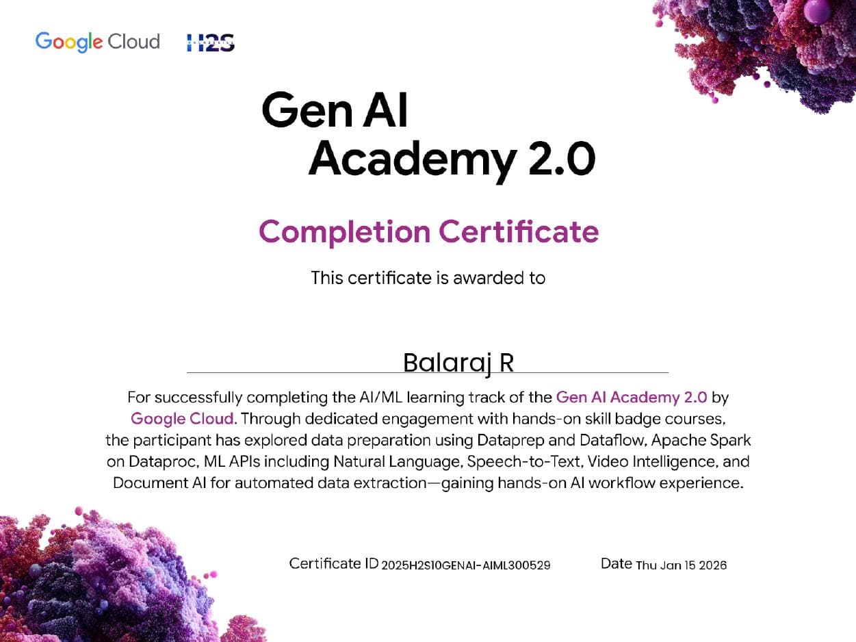 Gen AI Academy 2.0 — AI/ML (Hack2skill)