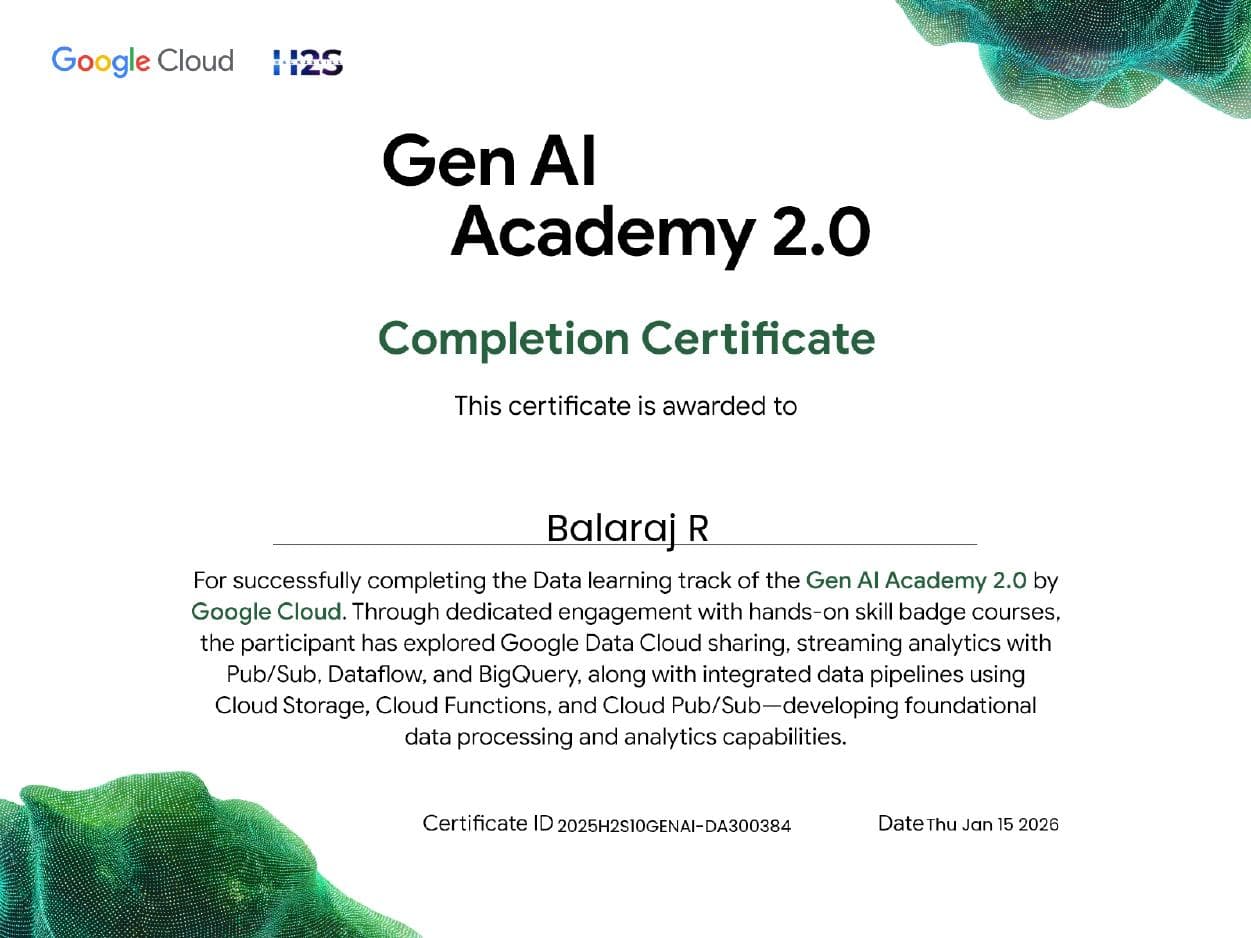 Gen AI Academy 2.0 — Data Analytics (Hack2skill)
