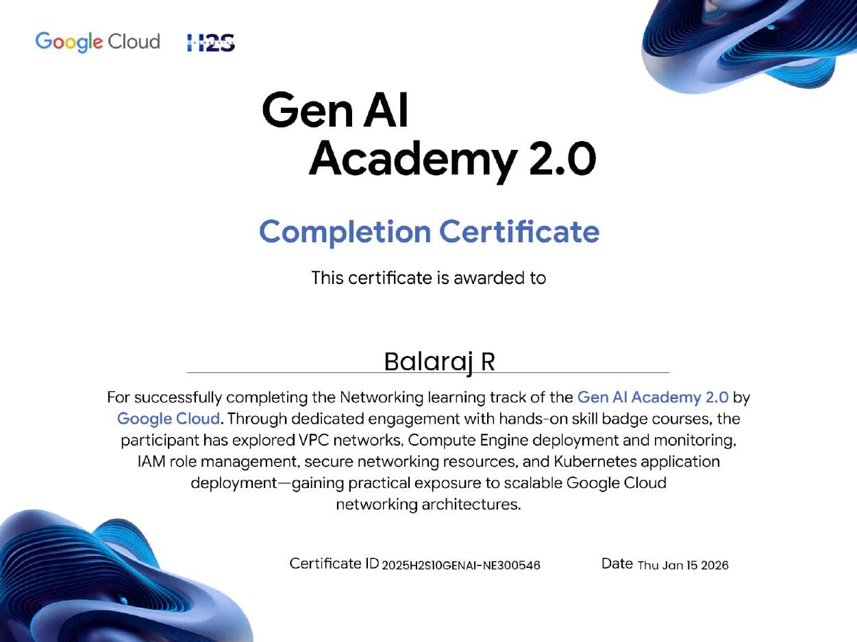 Gen AI Academy 2.0 — Networking (Hack2skill)